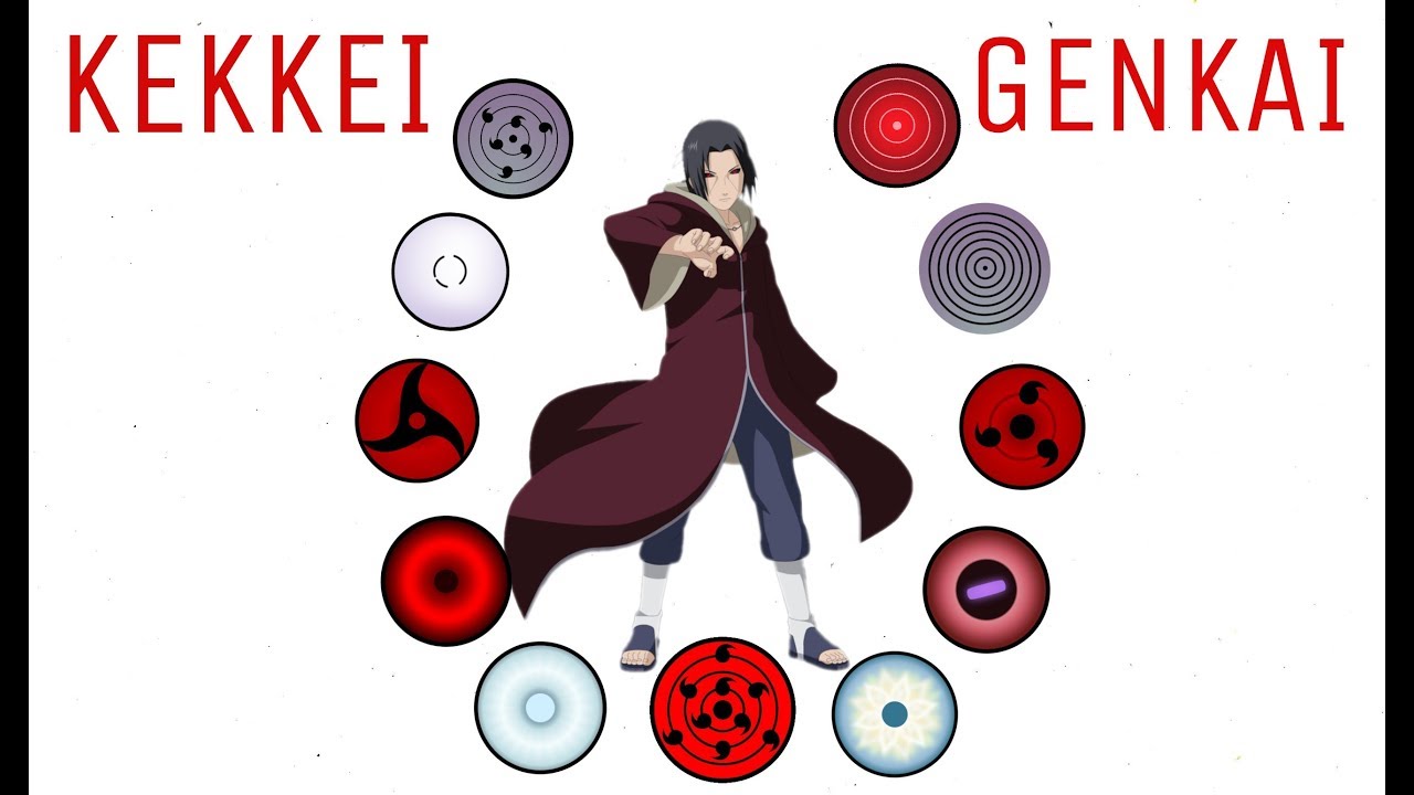 O que é uma Kekkei Genkai