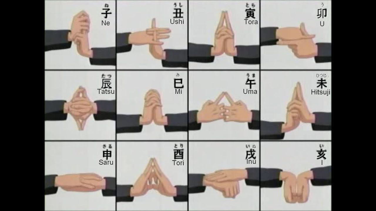 Todos os selos das mãos de Naruto e o que eles significam - hand signs